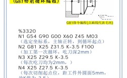 加工中心编程实例教程与视频怎么学？