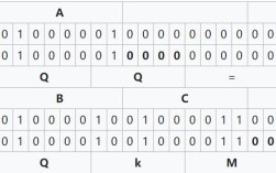 Java Base64编码解码如何操作？