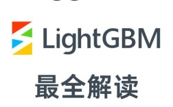 Python LightGBM实例如何快速上手？