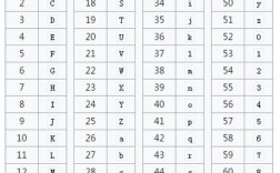 Java Base64编码解码如何实现？
