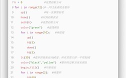 Python Pattern 版本如何选择与兼容？