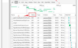 Java httpclient包如何高效使用？