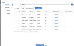 Java如何连接Oracle数据库？