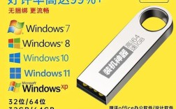 Win7系统U盘安装步骤详解？