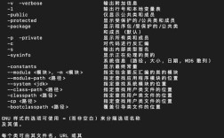 Java文件如何编译成class文件？