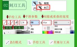 CorelDRAW 4教程哪里能下载？