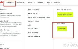 Python中Redis的lset命令如何使用？