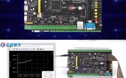 正点原子STM32视频教程适合新手学吗？