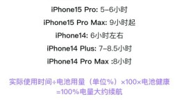 港版iPhone6怎么刷机/解锁？