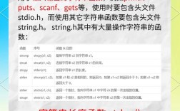 Java创建字符串对象数组对象数组有何区别？