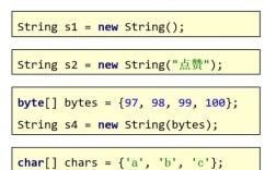 Java Reflections，如何动态操作类与对象？