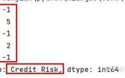 Python XGBClassifier参数如何调优？