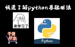 Python readline如何实现交互式命令行输入？