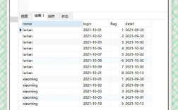 Java如何查询MySQL数据？
