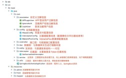 Java中get和set方法究竟该怎么用？
