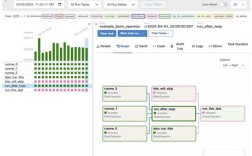 Python filter() 如何过滤掉 None 值？