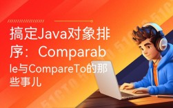 与Java相比，有何核心差异？