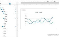 哪里能找到免费的Axure教程视频？