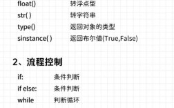 Python range()函数如何灵活生成列表？