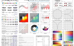 Python plot surface如何实现3D曲面可视化？