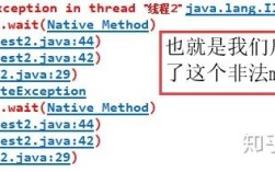 Java中sleep和wait有何核心区别？