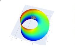 Python writelines怎么用？