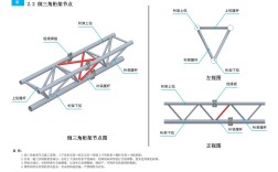3D3S钢结构设计视频教程怎么学？