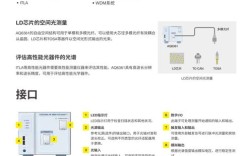 AngularJS怎么下载？下载教程在哪找？
