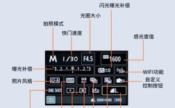佳能sx710hs怎么用？新手必看教程！