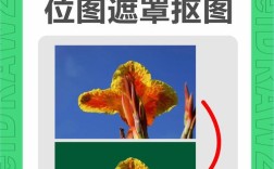 CorelDraw教程百度云哪里找？