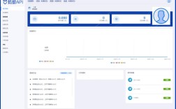 Java SE API中文版有哪些核心功能？