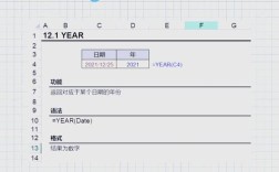 Java Excel导出日期格式如何正确显示？