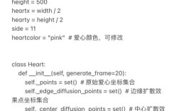Python post fromdata如何正确使用？