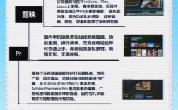 如何系统学习Adobe Photoshop视频教程？