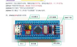 STM32单片机教程PDF哪里找？