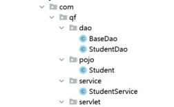 Java POI导出Excel时如何设置样式？