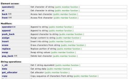 Python中int与string类型如何转换？