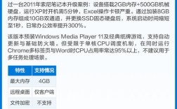 Windows XP教程，如何快速上手操作？