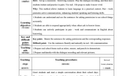 如何做好一场精彩的presentation演讲？