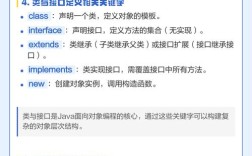 Java关键字有哪些？
