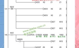PL/SQL Developer怎么学？新手入门教程看这里！