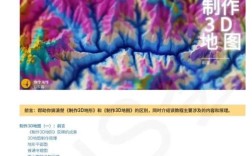 Unity3D教程PDF哪里找？新手如何学？