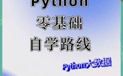 LeaderRank算法Python实现步骤详解？