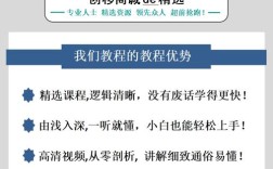 Mastercam 9.1教程从哪里学起？