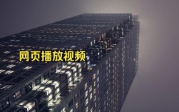 Java如何实现网页视频播放？