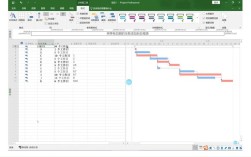 Project 2003教程怎么学？入门到精通技巧有哪些？