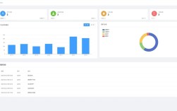 Flask static目录如何正确配置与访问？