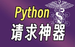 python requests cgi
