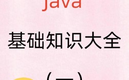 Java编程基础入门教程从哪开始学？
