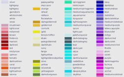 python console 颜色